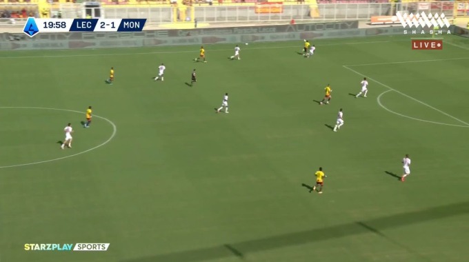 But Ricardo Mangas Pour l’équipe Monza Contre Lecce à la minute 20