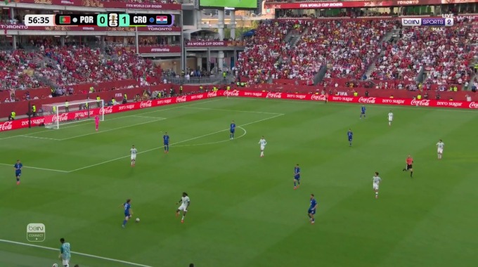 Gol anulado Cristiano Ronaldo Para el equipo Portugal Contra Croacia en el minuto 61