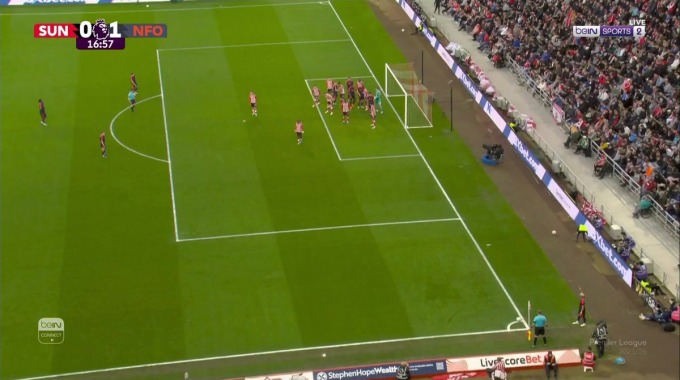 Own Goal Trai Hume For Team Sunderland Against Nottingham minute 17