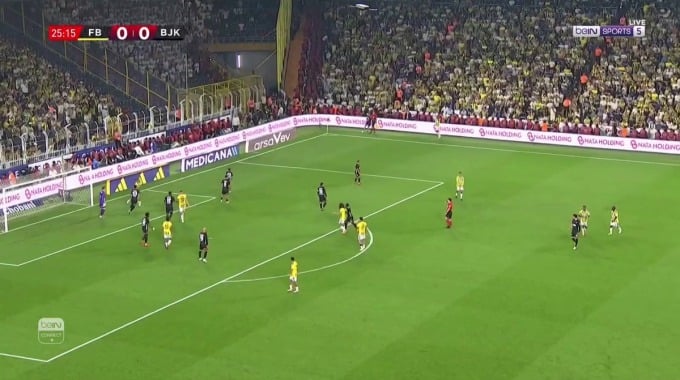 But Milan Škriniar Pour l’équipe Fenerbahçe Contre Beşiktaş à la minute 26