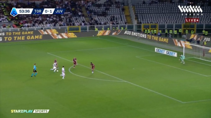 Goal Dušan Vlahović For Team Juventus Against Torino minute 54