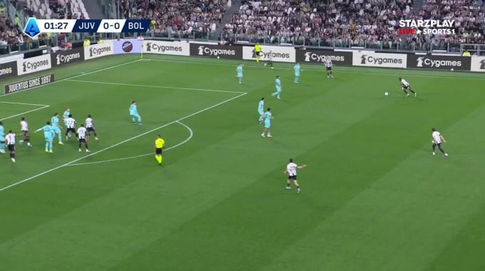 Match Goals Juventus - Bologna