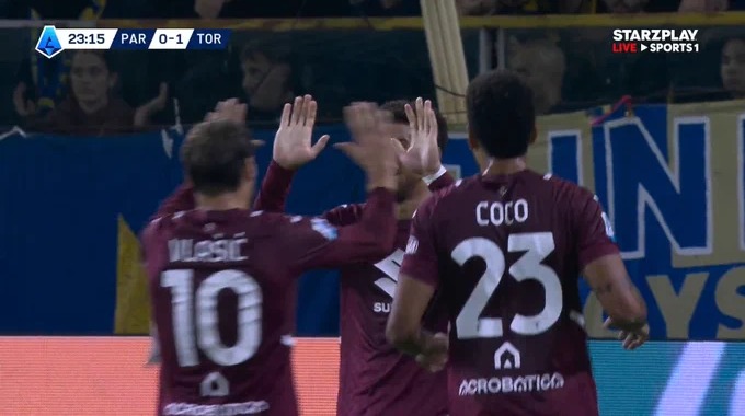 Goal Ché Adams For Team Torino Against Parma minute 24
