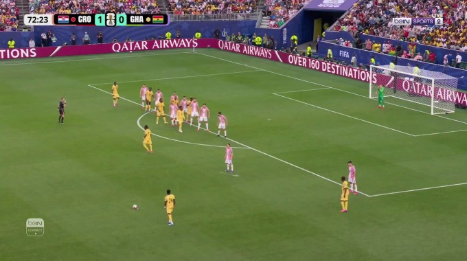Goal Derrick Luckassen For Team Ghana Against Croatia minute 73