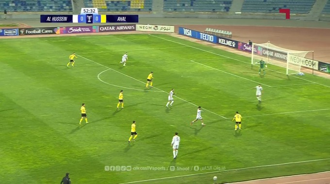 Match Goals Al-Hussein - FK Ahal Akdasayak
