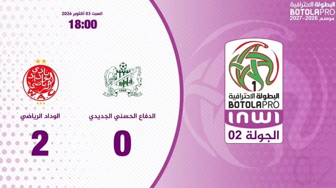 Buts du match Difaâ El Jadida - Wydad AC
