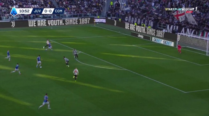 Match Highlights SK Brann - Bologna