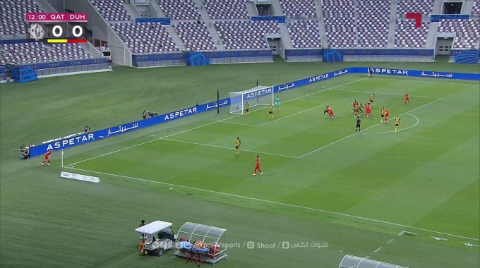 Match Goals Qatar SC - Al-Duhail SC