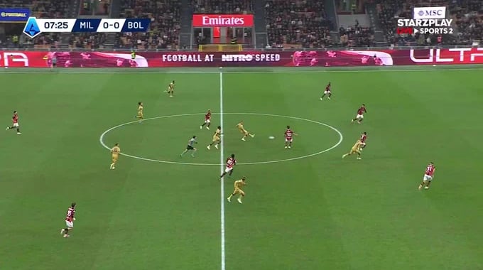 Goles del partido AC Milan - Bologna