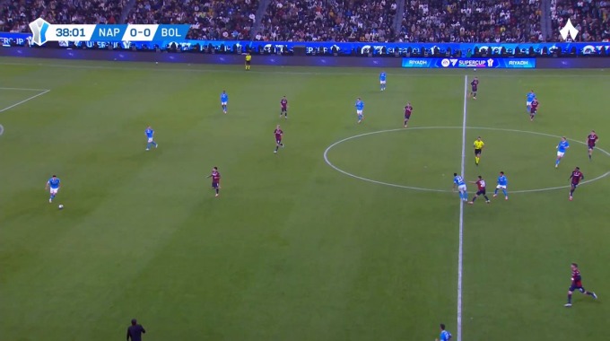Buts du match SSC Napoli - Bologna