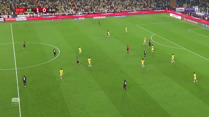 But Rıdvan Yılmaz Pour l’équipe Beşiktaş Contre Fenerbahçe à la minute 38