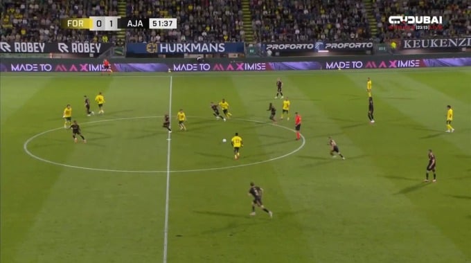 Gol Anthony Descotte Para el equipo Fortuna Sittard Contra Ajax en el minuto 52