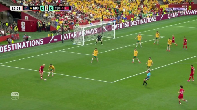 Goal Nestory Irankunda For Team Australia Against Türkiye minute 27