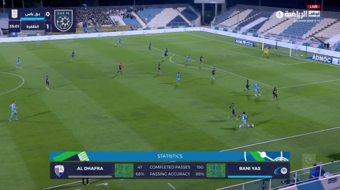 Goal Youssoufou Niakaté For Team Baniyas Against Al-Dhafra minute 36