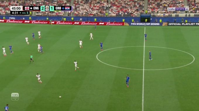 But Petar Musa Pour l’équipe la Croatie Contre l'Angleterre à la minute 45