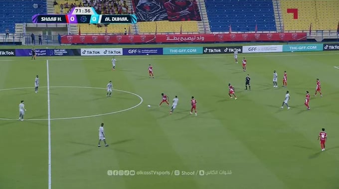 Goles del partido Al-Shaab - Al-Duhail SC