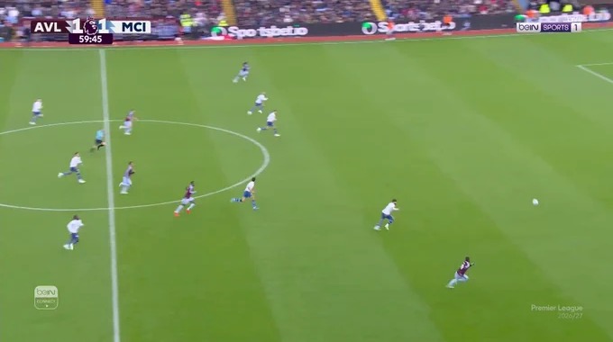 But Nicolas Jackson Pour l’équipe Aston Villa Contre Man City à la minute 60