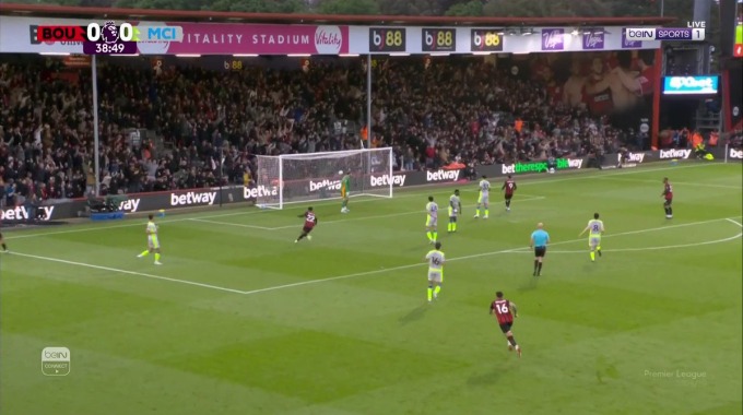 Gol Eli Junior Kroupi Para el equipo Bournemouth Contra Man City en el minuto 39