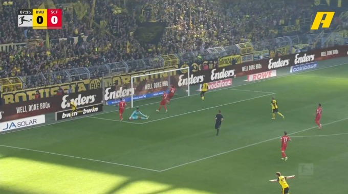 But Maximilian Beier Pour l’équipe Dortmund Contre Freiburg à la minute 8