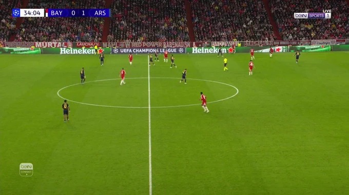 Gol Alphonso Davies Para el equipo FC Bayern Contra Arsenal en el minuto 35